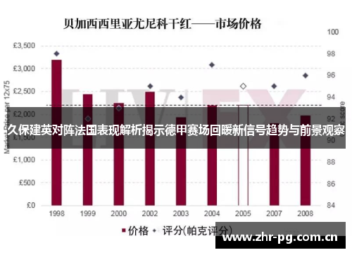 久保建英对阵法国表现解析揭示德甲赛场回暖新信号趋势与前景观察