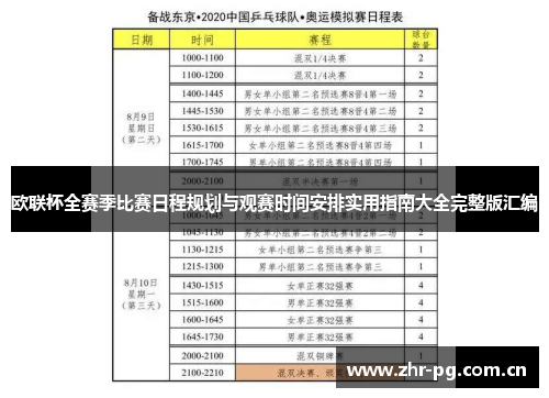 欧联杯全赛季比赛日程规划与观赛时间安排实用指南大全完整版汇编 欧联杯全赛季比赛日程规划与观赛时间安排实用指南大全完整版汇编